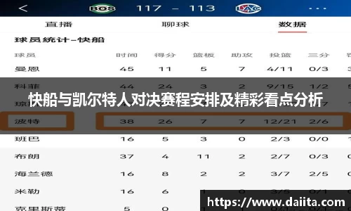 快船与凯尔特人对决赛程安排及精彩看点分析