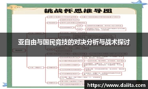 亚自由与国民竞技的对决分析与战术探讨