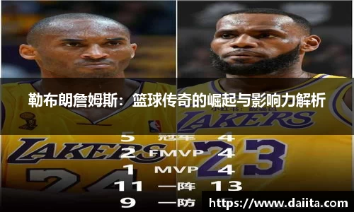勒布朗詹姆斯：篮球传奇的崛起与影响力解析